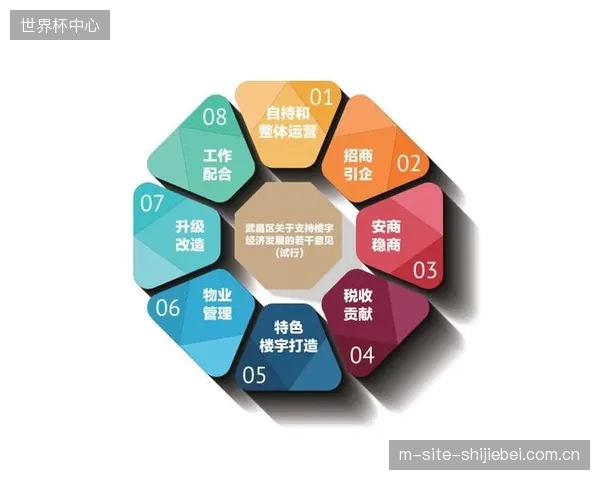 建成即落后”的魔咒重现，缺乏持续运营的智能引导系统正在沦为昂贵的摆设